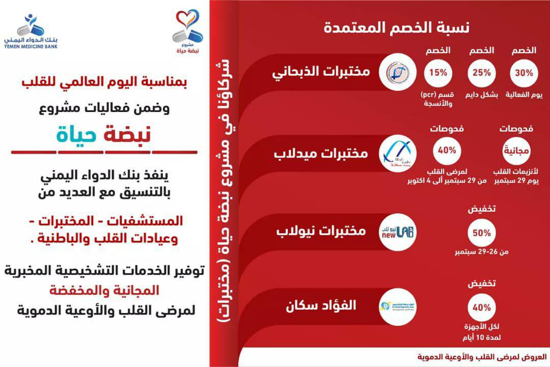 يقيم بنك الدواء اليمني مشروع "نبضة حياة"