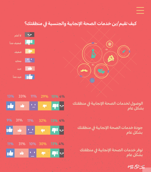  الشاشة 2021 01 13 181435 - المجلة الطبية