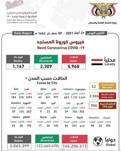  1 - المجلة الطبية