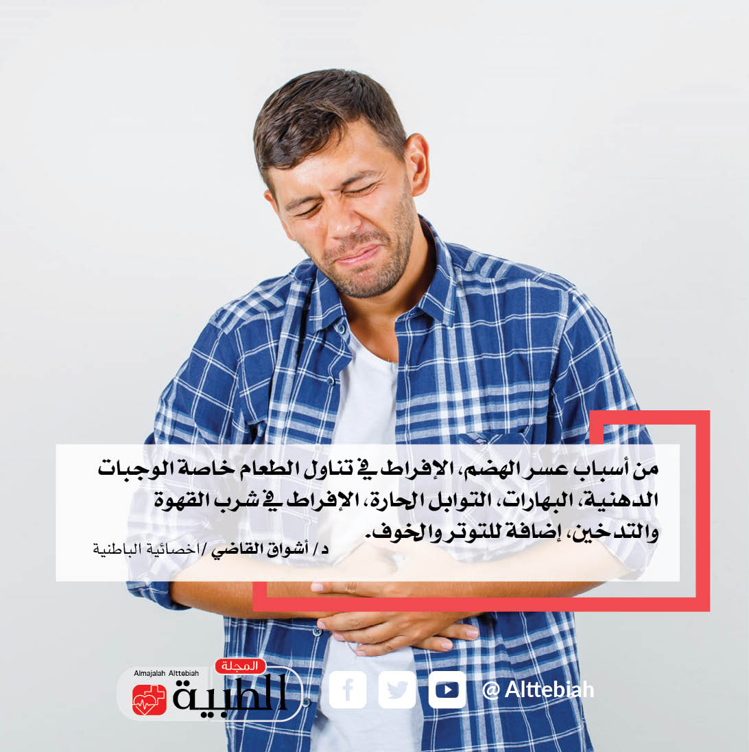  - المجلة الطبية