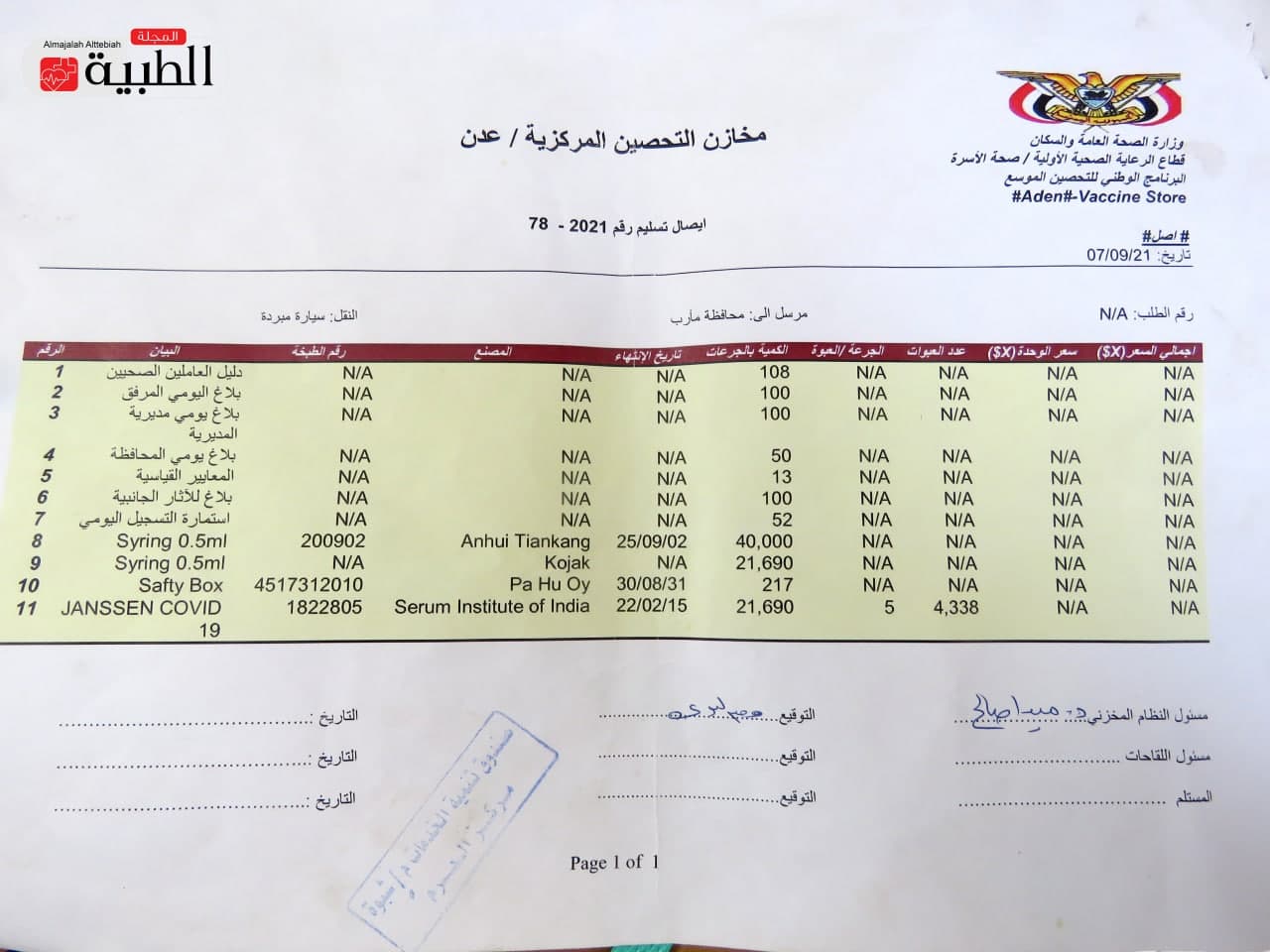 photo ٢٠٢١ ١٠ ١٠ ١٥ ٥٠ ٥٠ 2 1 - المجلة الطبية