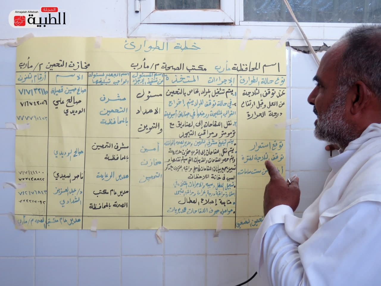 photo ٢٠٢١ ١٠ ١٠ ١٥ ٥١ ١٦ - المجلة الطبية