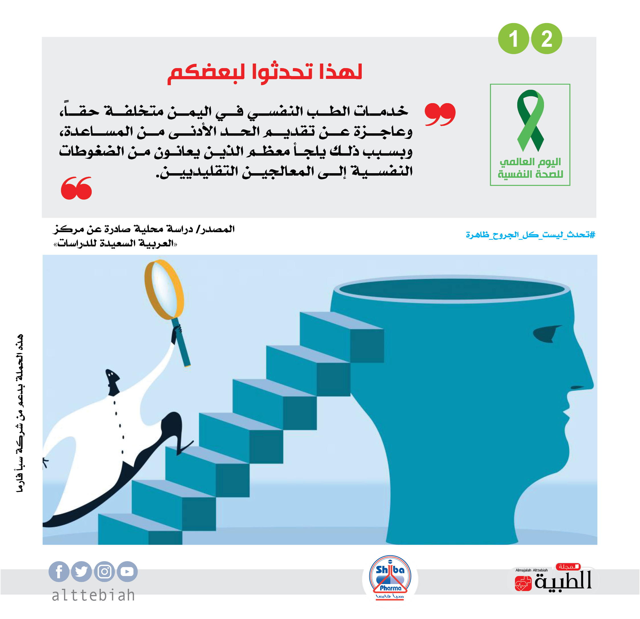  - المجلة الطبية