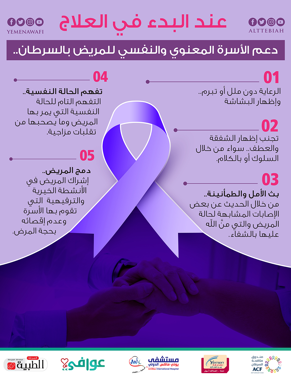  مريض السرطان عند بدء العلاج ويب - المجلة الطبية