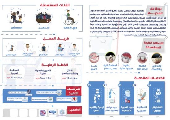  الطبي لصحة الفم والأسنان بروشور2 e1646940006105 - المجلة الطبية