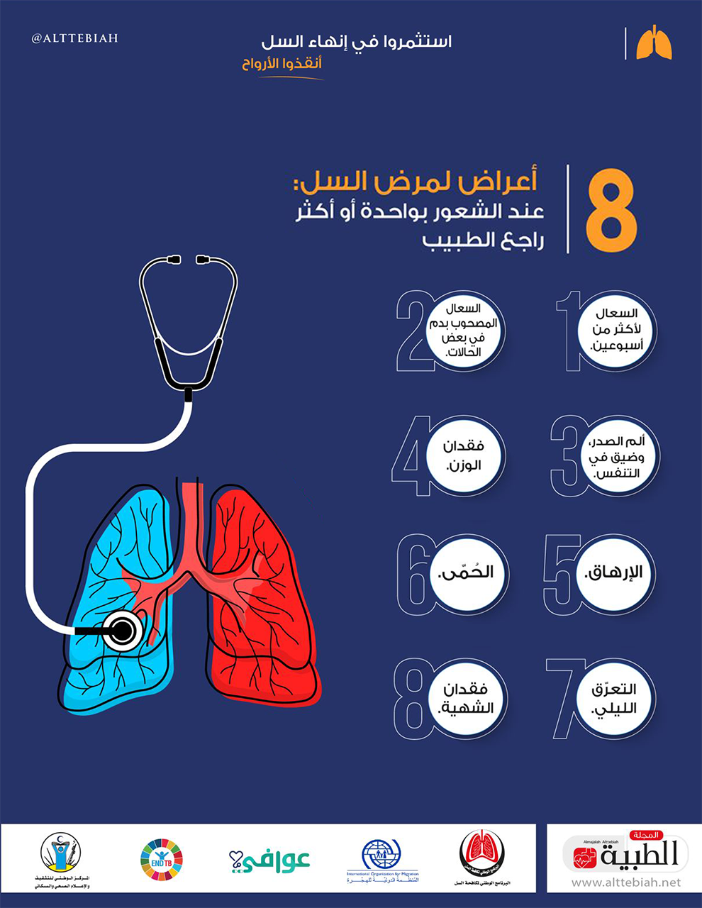  اعراض مرض السل للموقع - المجلة الطبية