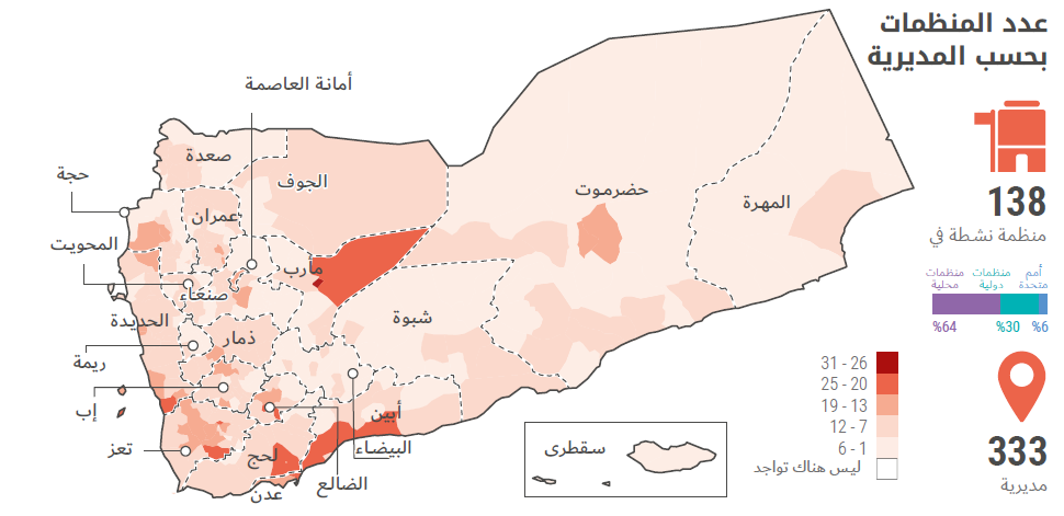 الأوتشا يكشف عن عدد المنظمات العاملة في اليمن