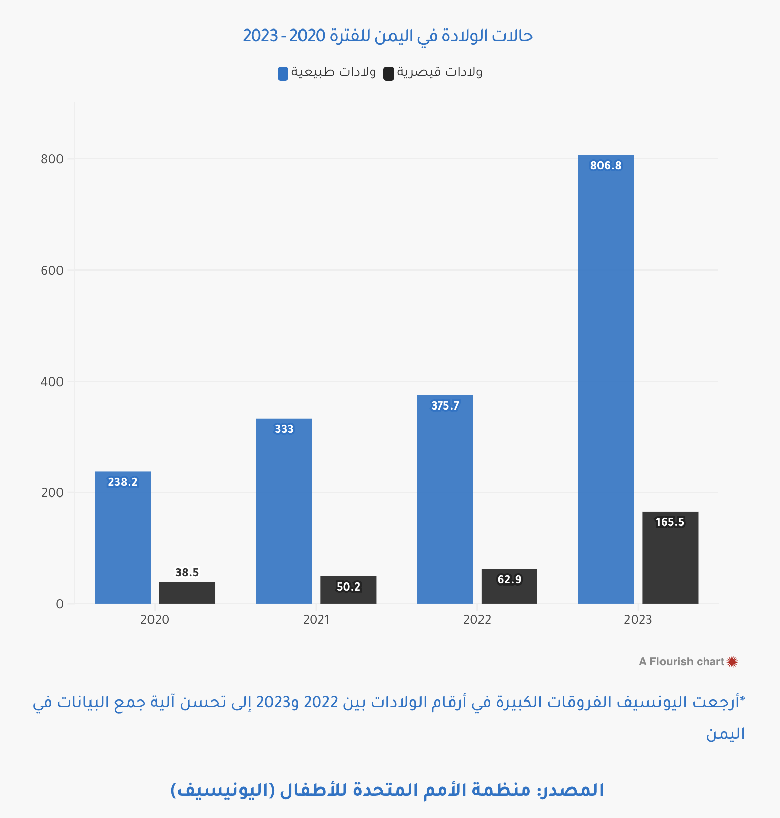 Screenshot 2024 03 17 at 12.52.16 PM - المجلة الطبية