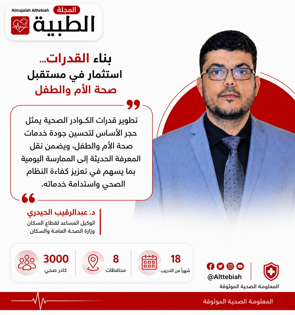 ChatGPT Image Jul 8 2026 04 18 45 PM - المجلة الطبية