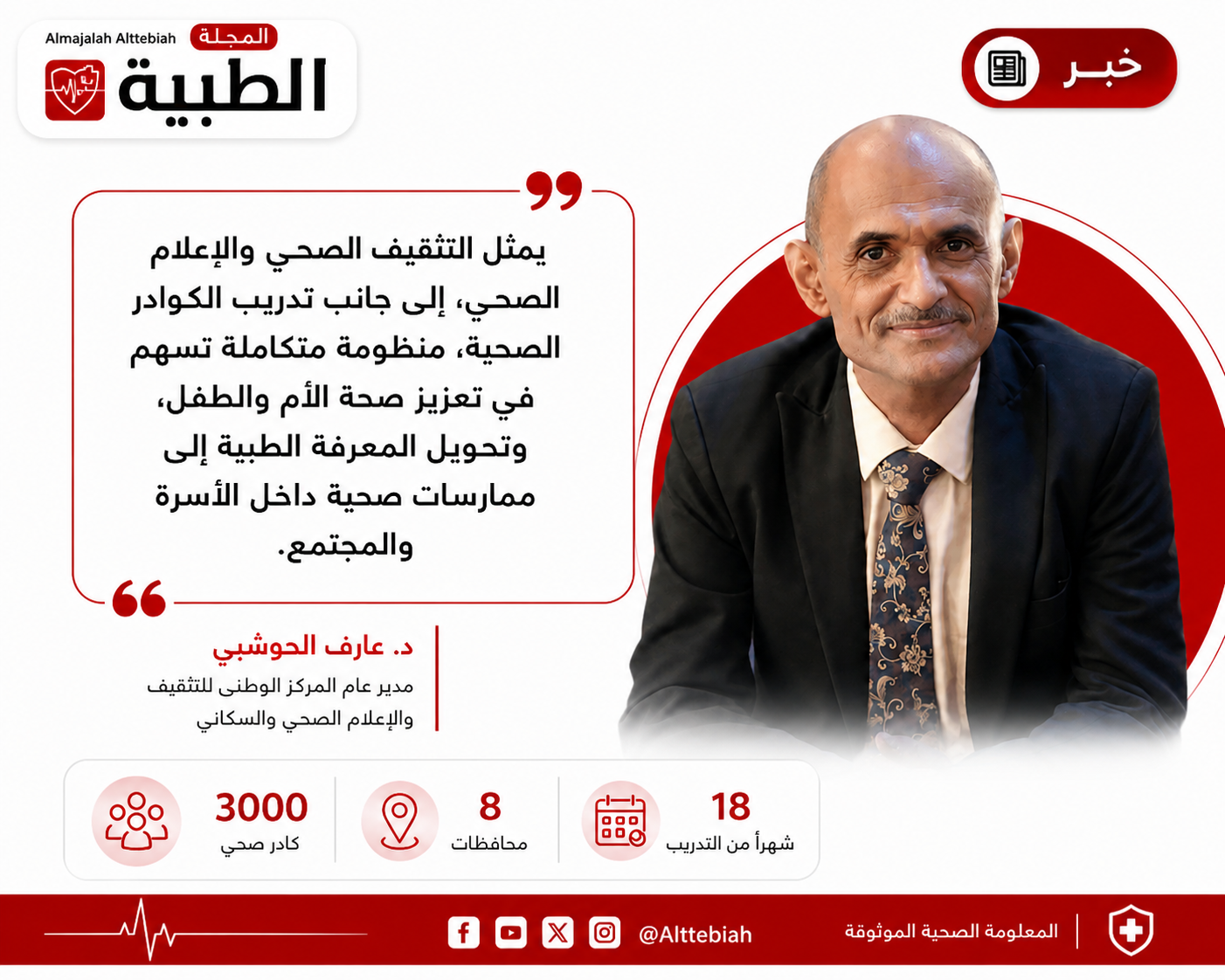 ChatGPT Image Jul 8 2026 04 49 35 PM - المجلة الطبية