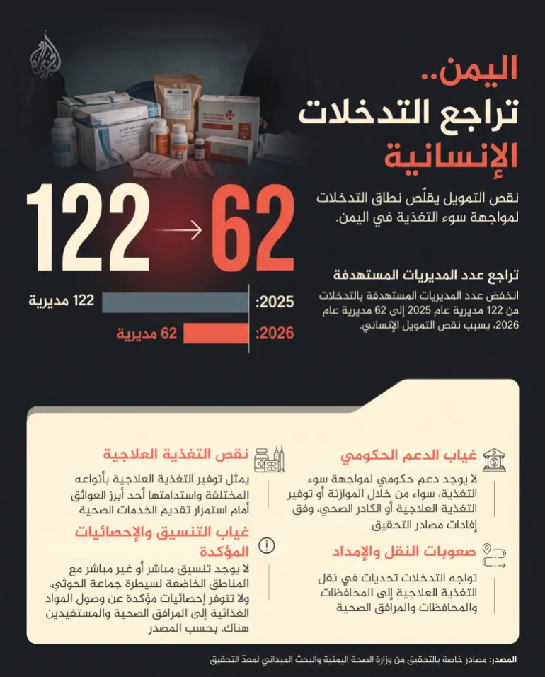17 - المجلة الطبية