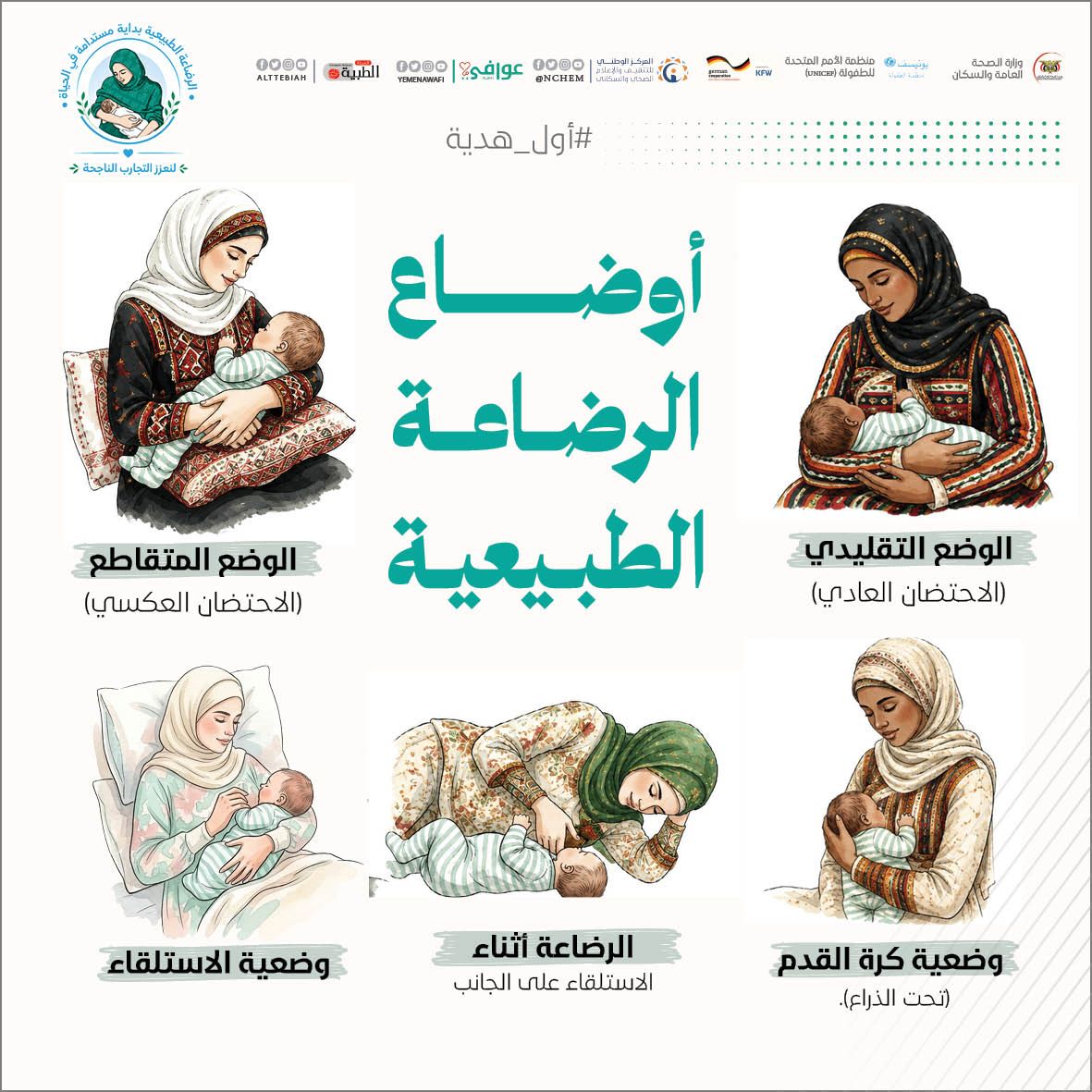 أوضاع الرضاعة الطبيعية