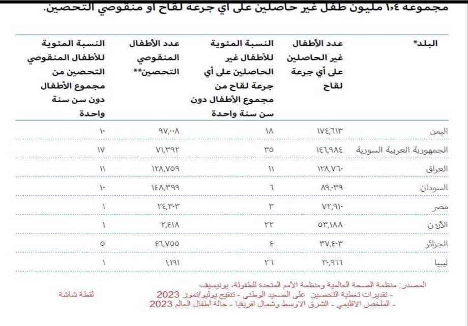 sw 20261028223330 4ef651fd - المجلة الطبية